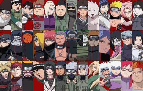 hauptfiguren von naruto|Category:Naruto characters